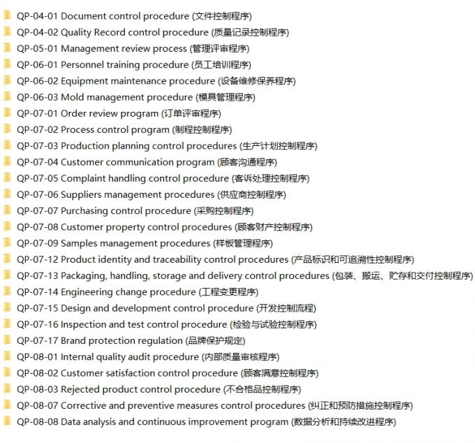 Hunan Kexin Packaging Co., Ltd. controllo di qualità 0